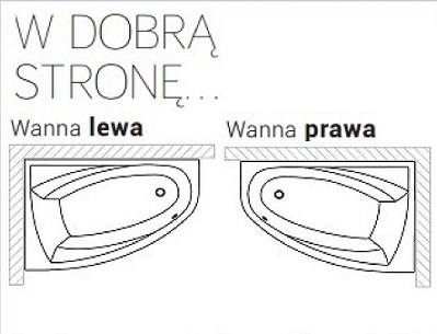 BESCO RIMA WANNA 130x85 + parawan ZŁOTY 2CZ+ nogi