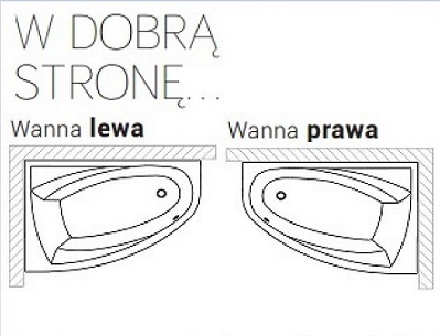 Wanna 160x100 długi PARAWAN obud +bateria SKŁADANA