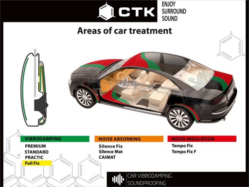 CTK CaiMat 8 – звукоизоляционный коврик на нетканой основе.