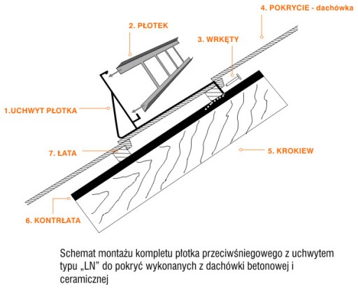 Płotek śniegowy 2m/20cm 4 uchwyty dachówka