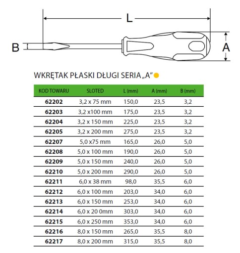 ДЛИННАЯ ПЛОСКАЯ ОТВЕРТКА 5 × 150 мм SATA 62209