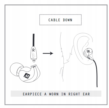 SŁUCHAWKI DOKANAŁOWE MEE AUDIO PINNACLE P2 MIC