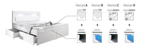 ŁÓŻKO KONTYNENTALNE MEDIOLAN III - 140X200 Wariant A3 - z 2 pojemnikami