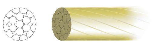 Комплект переключателей Jagwire 1x Pro Shift, синий