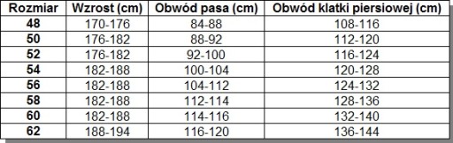 KOLMAR РАБОЧАЯ ОДЕЖДА СВИТШОТ + БРЮКИ-КОМБИНЕЗОН размер. 58