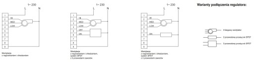 Регулятор температуры РТСД-1-400 Скоростной