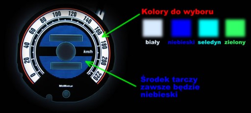 Диски MoMan INDIGLO RENAULT 19 Clio I