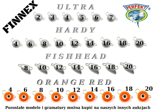 5 X CZEBURASZKA FINNEX HARDY 18gr na drucie 0,8 mm