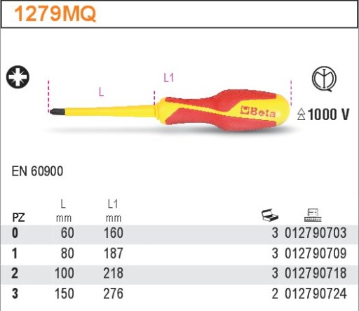 КРЕСТОВЫЕ ОТВЕРТКИ BETA PZ, ИЗОЛИРОВАННЫЕ ДО 1000 В, 1279MQ