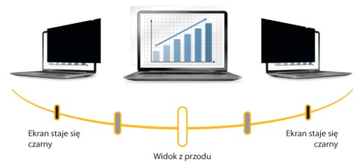 PrivaScreen 14.1 стандартный приватизационный фильтр 4:3