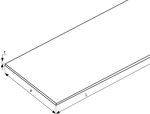 Płaskownik aluminiowy 30x5 - 200 cm