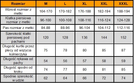 KOMPLET PRZECIWDESZCZOWY KPLPU Z rom.XL WYPRZEDAŻ!!!