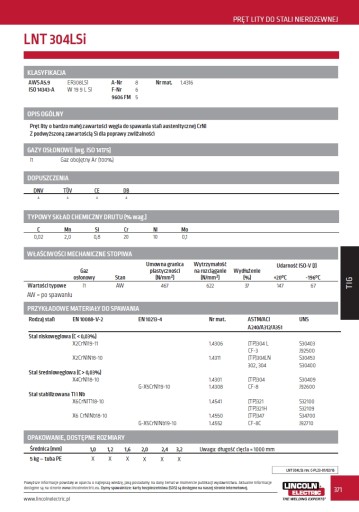 Проволока для TIG сварки Lincoln LNT 304 Lsi 2,0мм 5кг