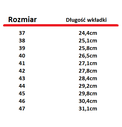 Мотоциклетные ботинки Seca Comet GW до 5 ЛЕТ!