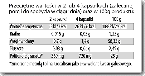 Фермент DR.JACOBS GranaProstan 100 капсул ПРОСТАТА