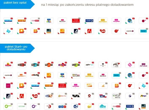 КАРТЫ ПОПОЛНЕНИЯ NC+ ТНК СТАРТ+ Z КОМФОРТ+ НА 5 МЕСЯЦЕВ