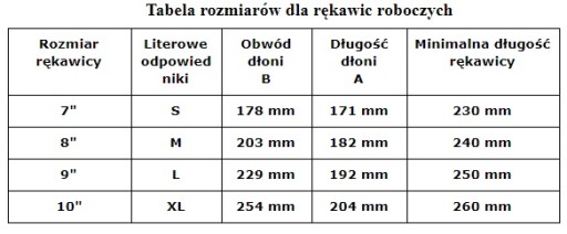 RTEPO8 - ЗАЩИТНЫЕ ПЕРЧАТКИ