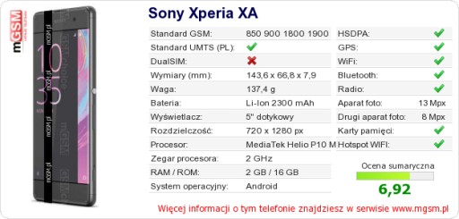 СОНИ XPERIA XA F3111 16 ГБ