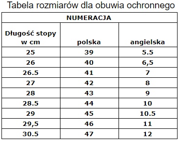 БЕЗОПАСНЫЕ ЗАЩИТНЫЕ САНДАЛИИ BREVEREIS размер 41 РАСПРОДАЖА