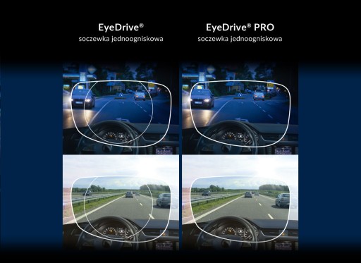 ФОТОХРОМНЫЕ ЛИНЗЫ JZO EYEDRIVE ДЛЯ ВОДИТЕЛЕЙ