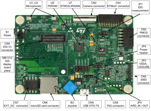 STM32L4R9I-DISCO - комплект для разработки