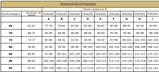 STANIK Biustonosz Unikat INGA Full Cup CZARNY 75 C