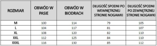 spodnie medyczne ochronne zwężane 16 kol roz XL