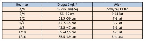 SANDNER RV-1 1/16 СКРИПКА + Футляр + Смычок