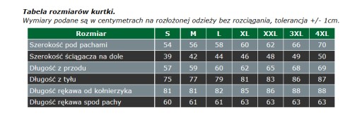 ВЕЛОСИПЕДНАЯ КУРТКА BORA M, WINDSTOPER, Локоспорт