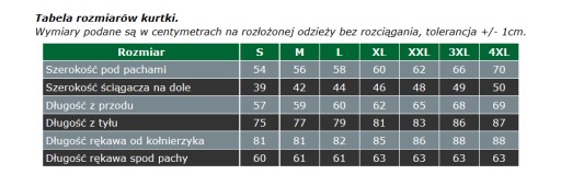 ВЕЛОСИПЕДНАЯ КУРТКА DISCOVERY XL, WINDSTOPER, Lokosport