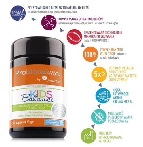 Aliness ProbioBalance KIDS Пробиотик ДЛЯ ДЕТЕЙ