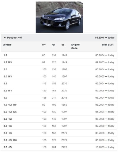 ВЕНТИЛЯТОР C5 III 3 C6 PEUGEOT 407 ЕВРОПА