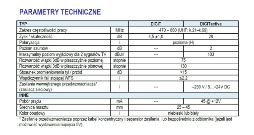 НАЗЕМНАЯ АНТЕННА ЦИФРОВАЯ ПАССИВНАЯ DVB-T/T2 ПАССИВНАЯ TELMOR