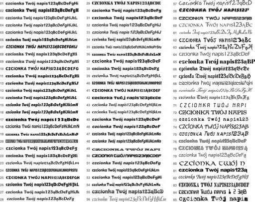 urodziny 20, 30, 40, 50, 60-tkę - certyfikat