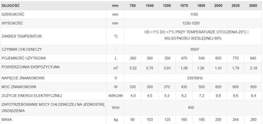 WCh-6/1B WEGA ПРИСТОЛ ХОЛОДИЛЬНЫЙ ВИТРИНА!БОЧНИЯ!ЛЕДИ