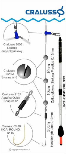 Through Float, Waggler Cralusso Pro Match 7 г