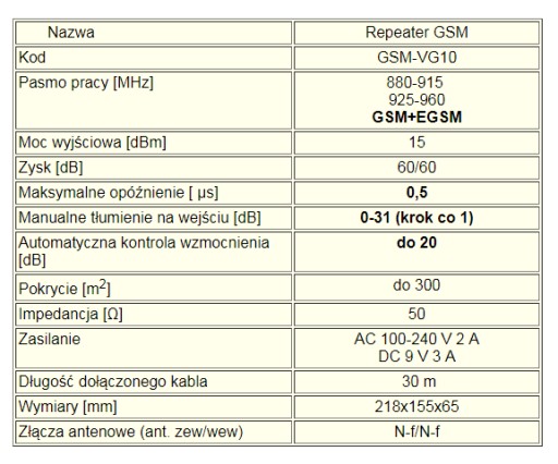 Ретранслятор GSM VG10 на 300м2 305