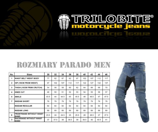 TRILOBITE PARADO Мотоциклетные джинсы | r36 SLIM FIT