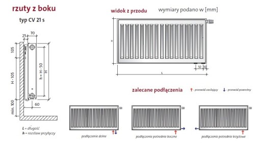 Радиатор PURMO с нижним подключением CV21S 900x400