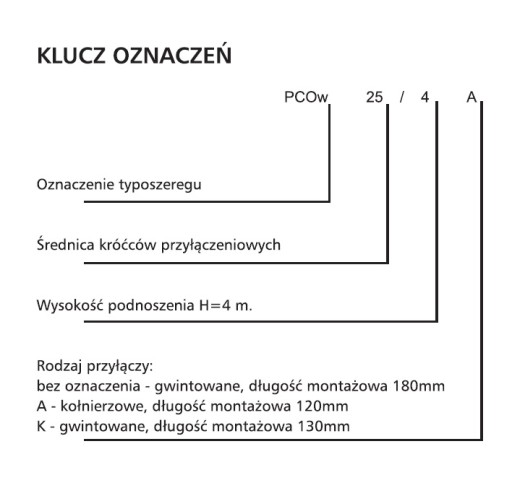 Pompa obiegowa PCOw 25/4 LFP LESZNO jak 25POr40