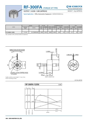 Мотор для DVD RF300 RF-300