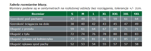 OCIEPLANA BLUZA KOLARSKA SKY L, Lokosport