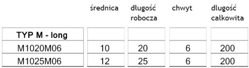 Фреза LONG дисковая напильником М1020М06/200