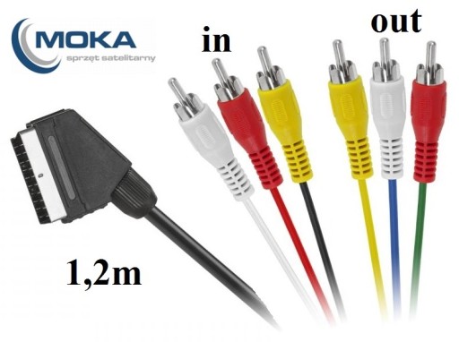 ЕВРОКАБЕЛЬ SCART — 6RCA CINCH, 1,2 М, ВХОД и ВЫХОД