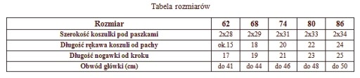 Крестильный наряд размера MACIUŚ. 62-86