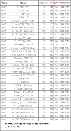 Впускной коллектор BMW 2.0d N47 F10 520d 525d F30 320d