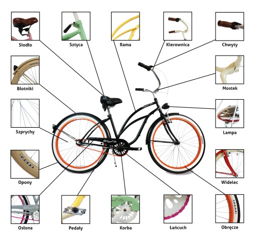 Женский велосипед Beach Cruiser 26 LADY черные шестерни розовый ROYALBI shimano
