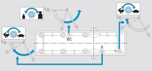 ASSA ABLOY DC140 Доводчик с замком, черный