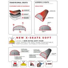 ACERBIS X-SEAT SOFT HUSQVARNA FE 450/501 2017-19