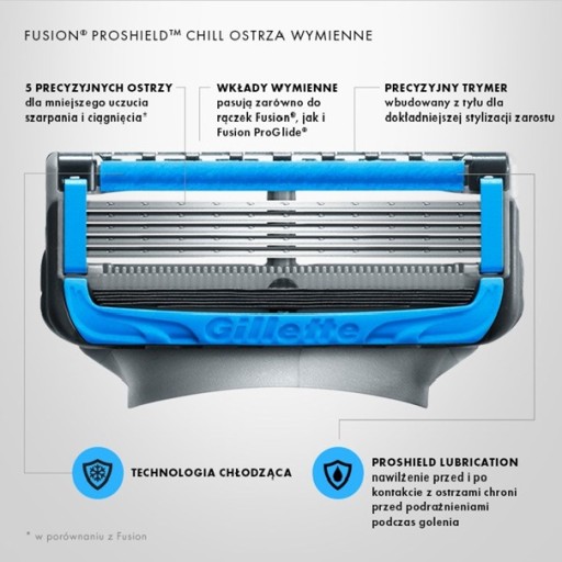 GILLETTE FUSION PROSHIELD CHILL - 4 ШТ. ОРИГИНАЛ